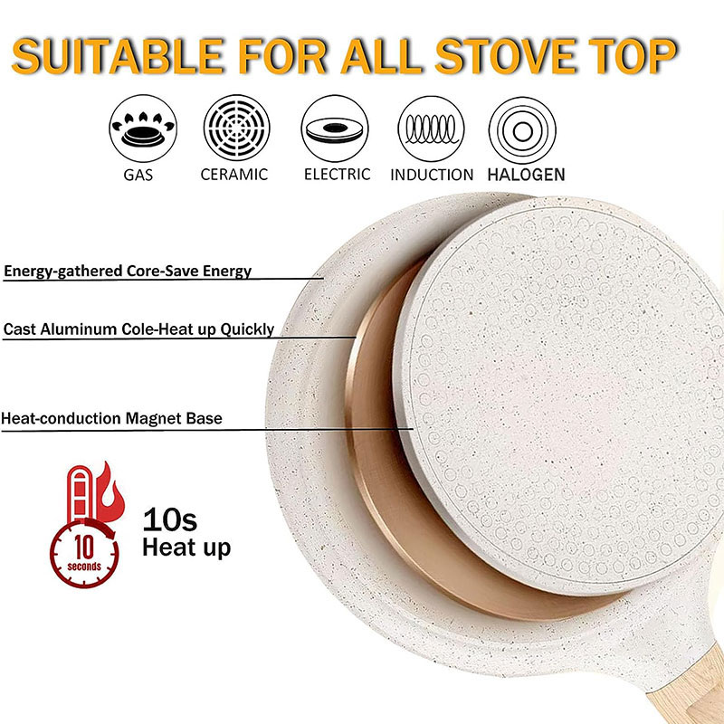 20/24/28cm Anti-aanbak Crepe E - Mini Pancake Griddle recensie en prijs