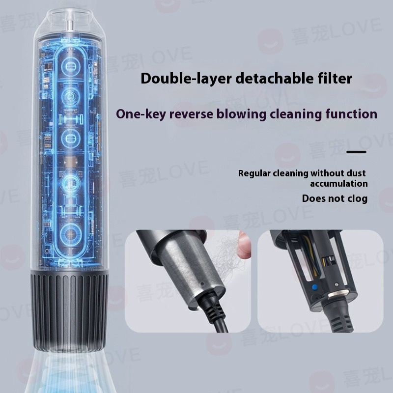 Professionele nekhangende hond - Hot Dog Press recensie en prijs